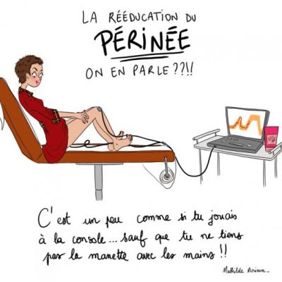 reeducation perinée